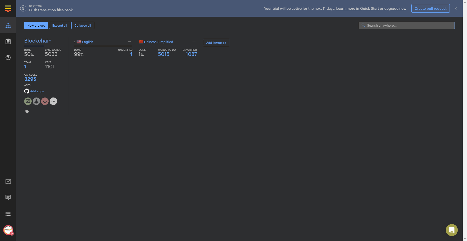 This is what the localization project on Lokalises should look like.