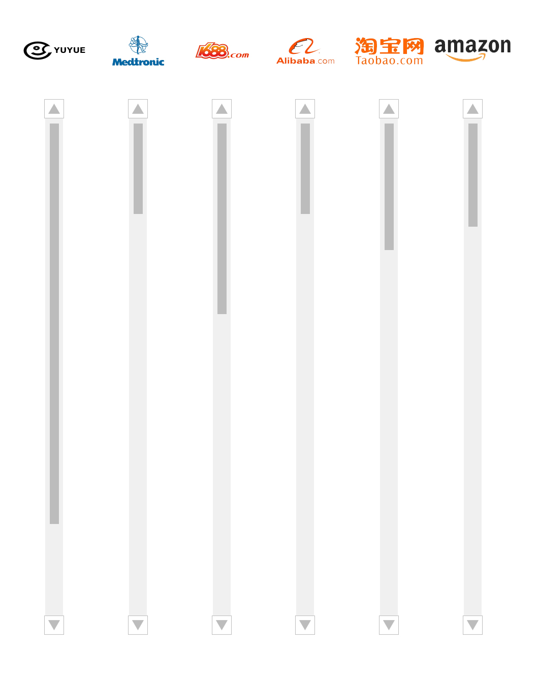 Website Translation & Localization: The Major Pitfalls and How to Avoid Them