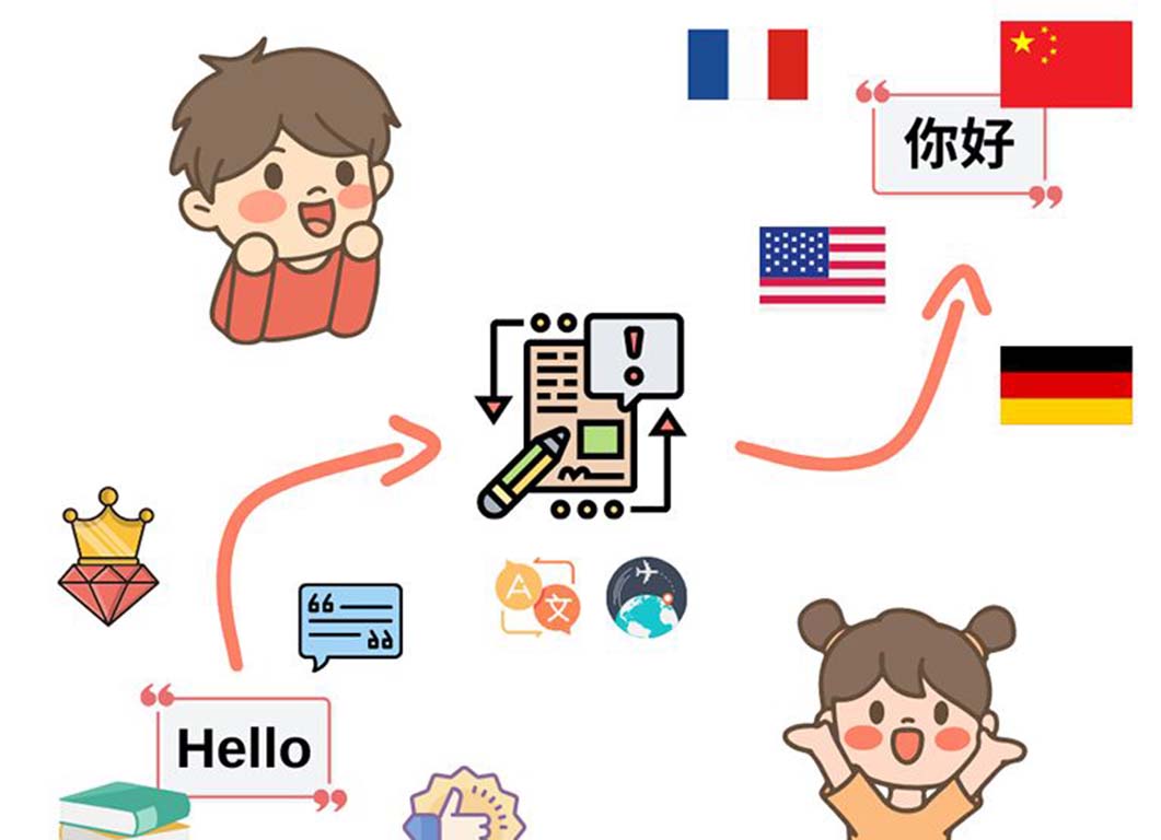 Continuous Localization with Starling & Serge