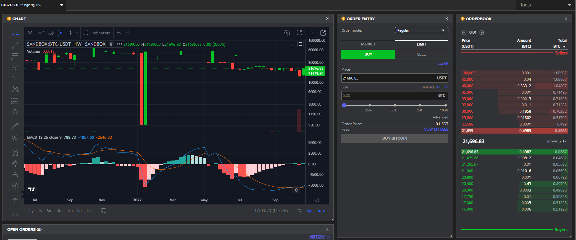 Trading platform UI