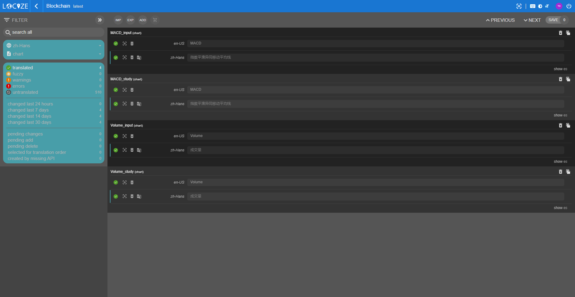 Blockchain localization using Locize