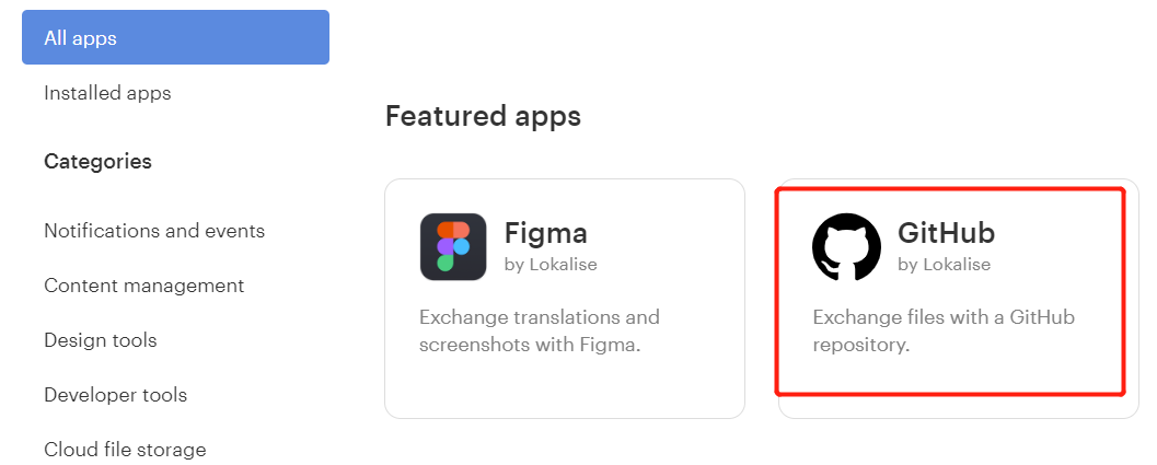 What is Continuous Localization？