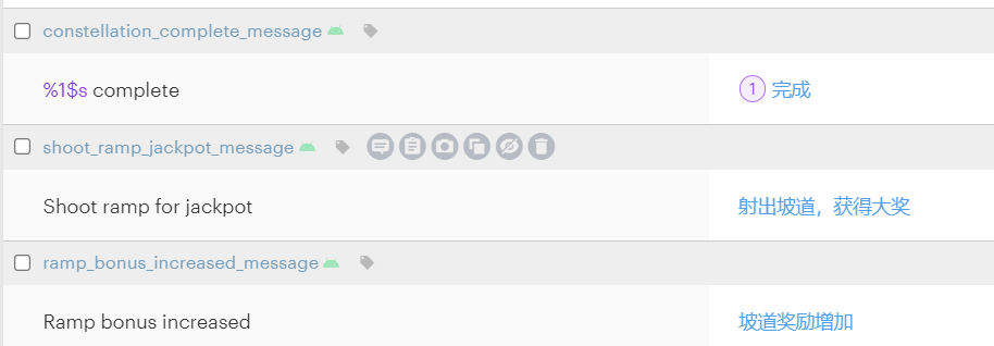 What is Continuous Localization？