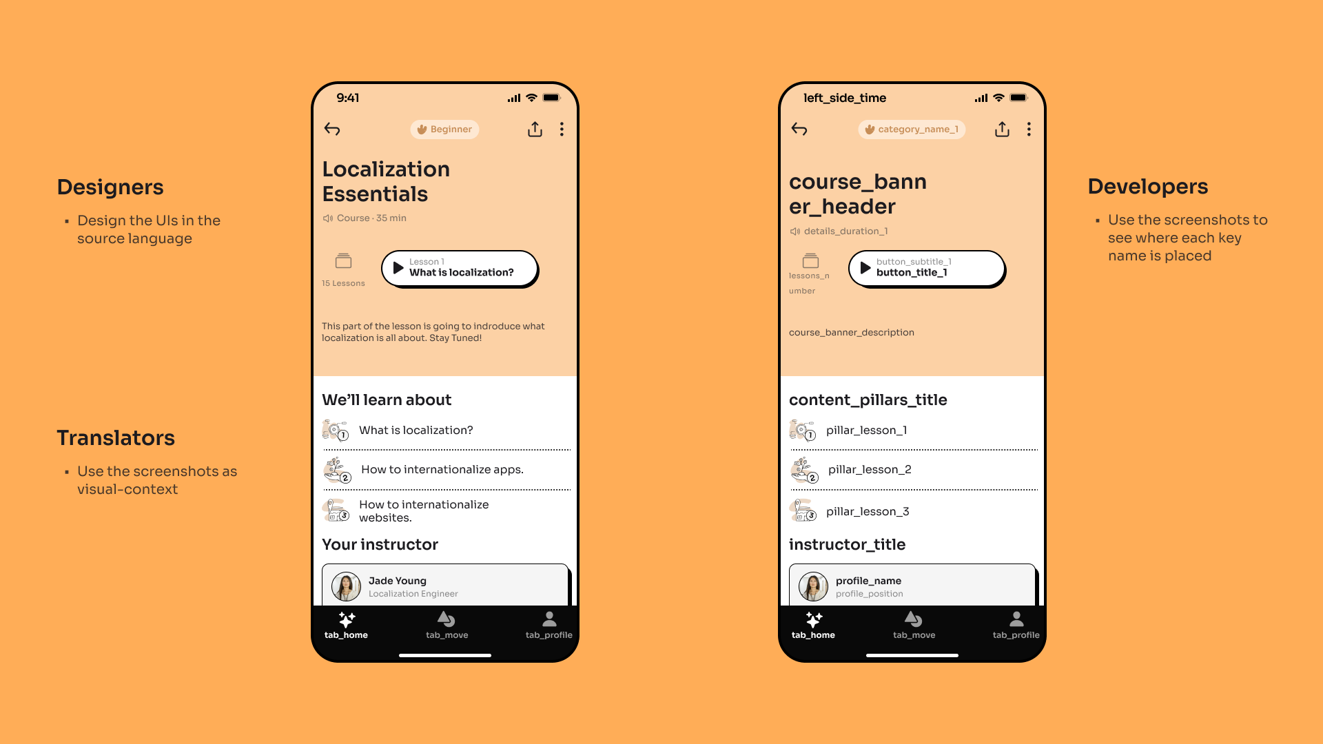Visual context for a streamlined collaboration during design-stage localization