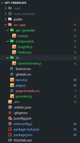 Project structure of the Next.js tutorial
