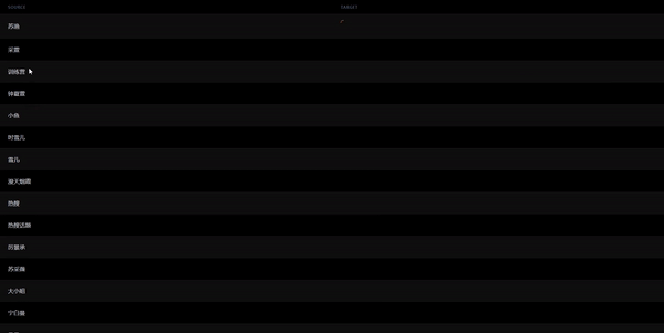 Your AI translation application now has a streaming feature. Text appears one word at a time with no interruptions.