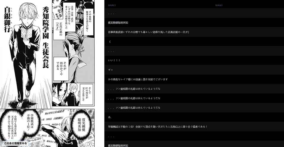 The final output of you AI OCR during the manga translation process
