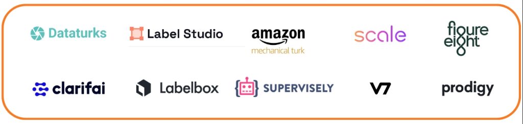 Tools that data labling companies may rely on
