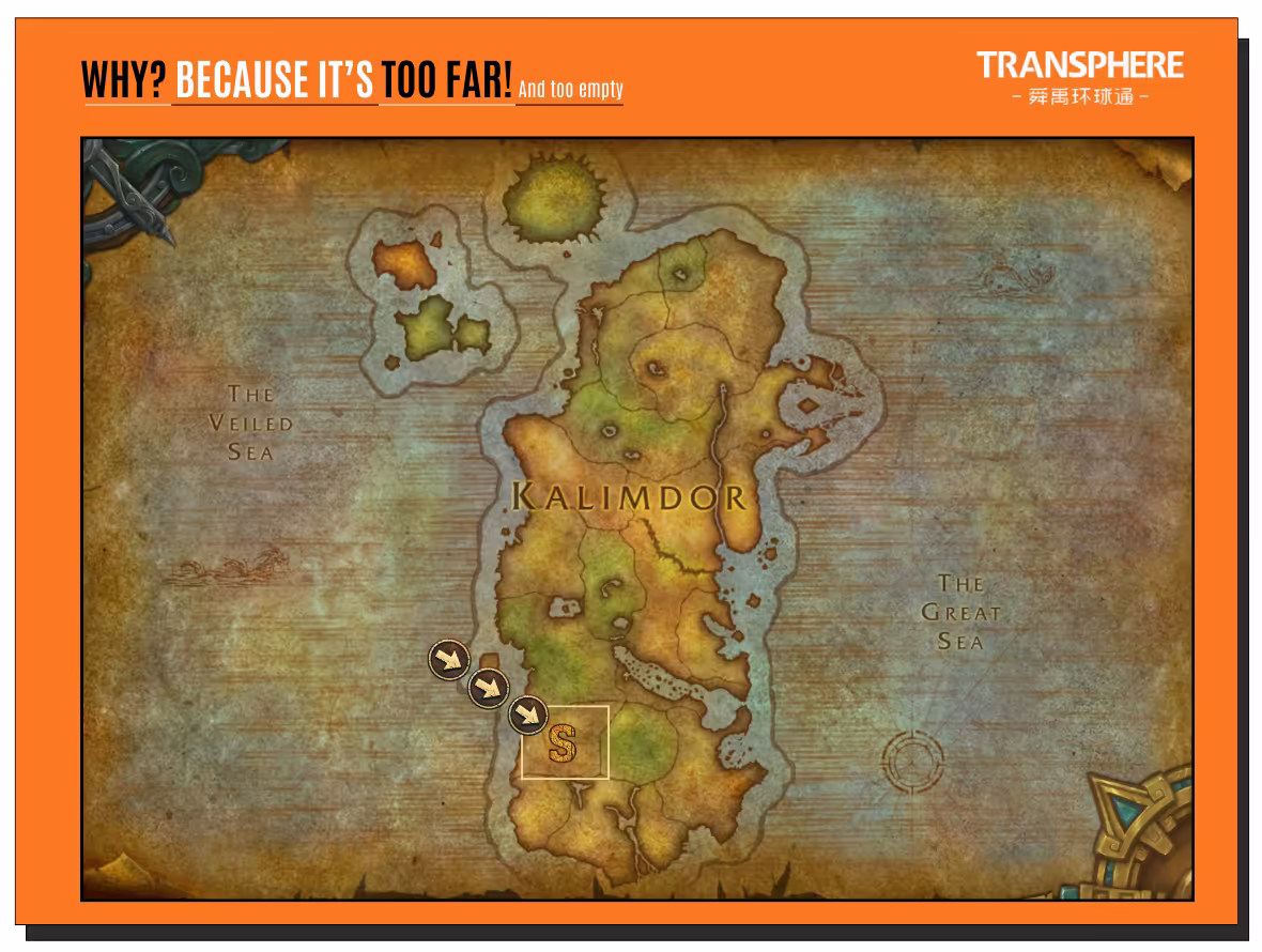 As can be seen on the map of Kalimdor, Silithu is located at the very bottom or south. It's too far from any major cities or hubs of interest.