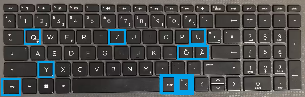 The German keyboard (QWERTZ) and some of the notable changes.