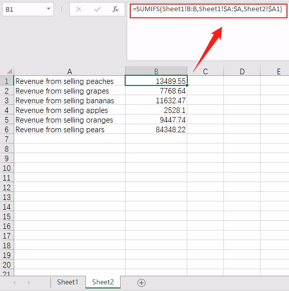 The Excel sheet that includes the necessary formula to add up the profits per item