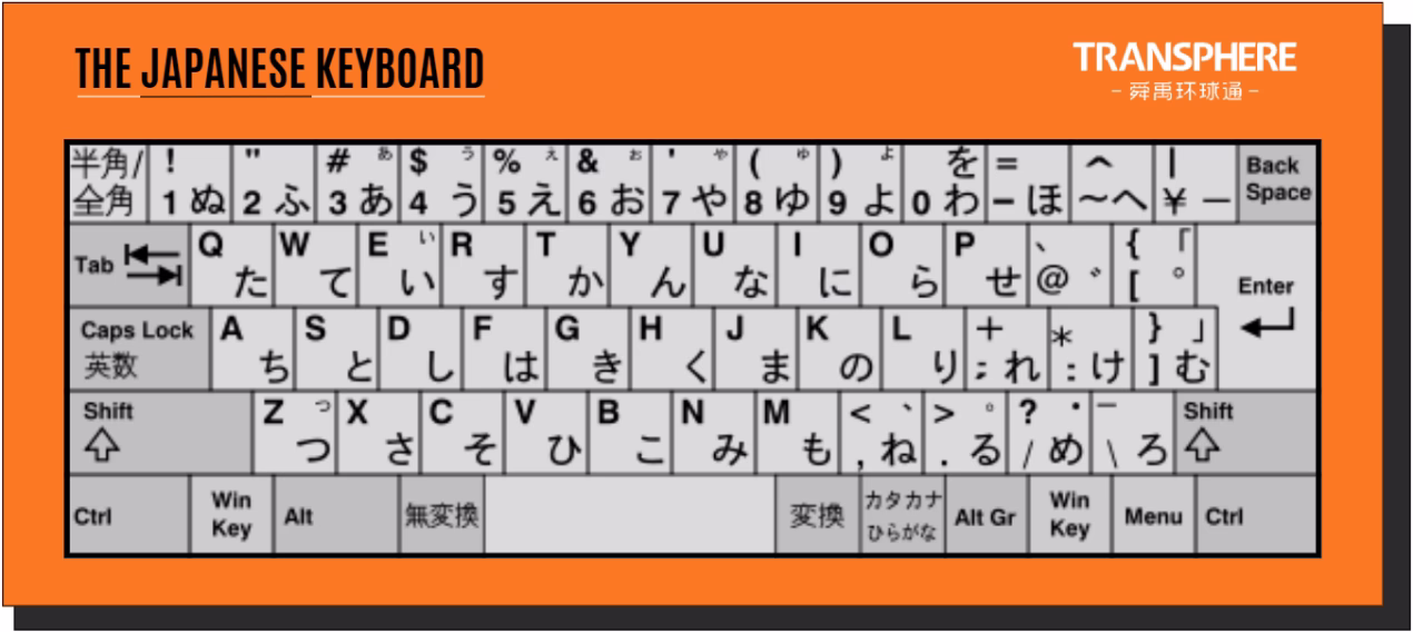 Japanese keyboard